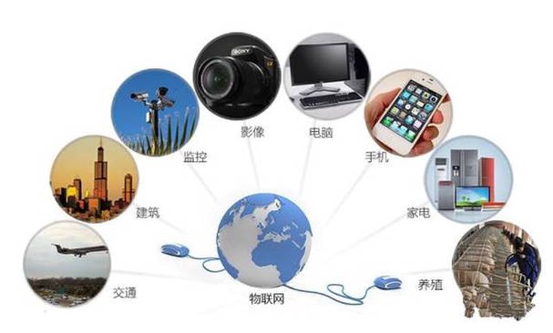 构建智能生态:现代企业如何巧妙运用系统集成方案