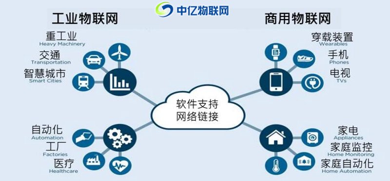 企业如何选择适合自己的CRM客户管理软件