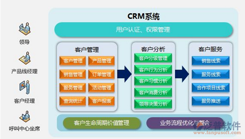 武汉网站建设:助力企业数字化转型的新引擎